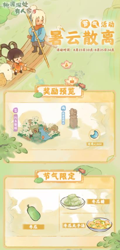 Դ˼ɢô Դ˼ɢ