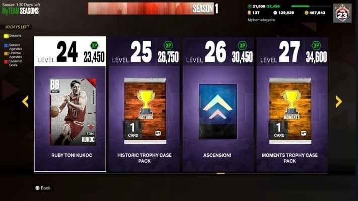 nba2k20232