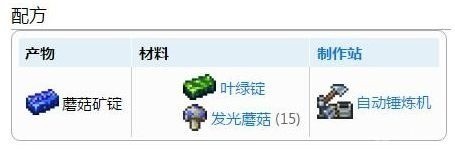 ̩Ģ÷ ̩Ģô 