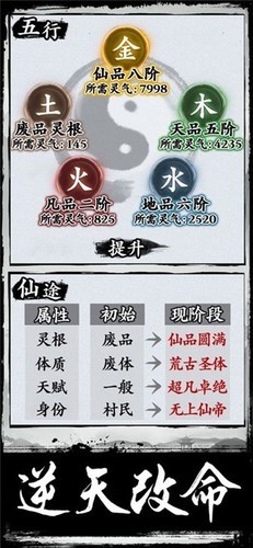 ¼°